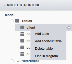 模型结构菜单